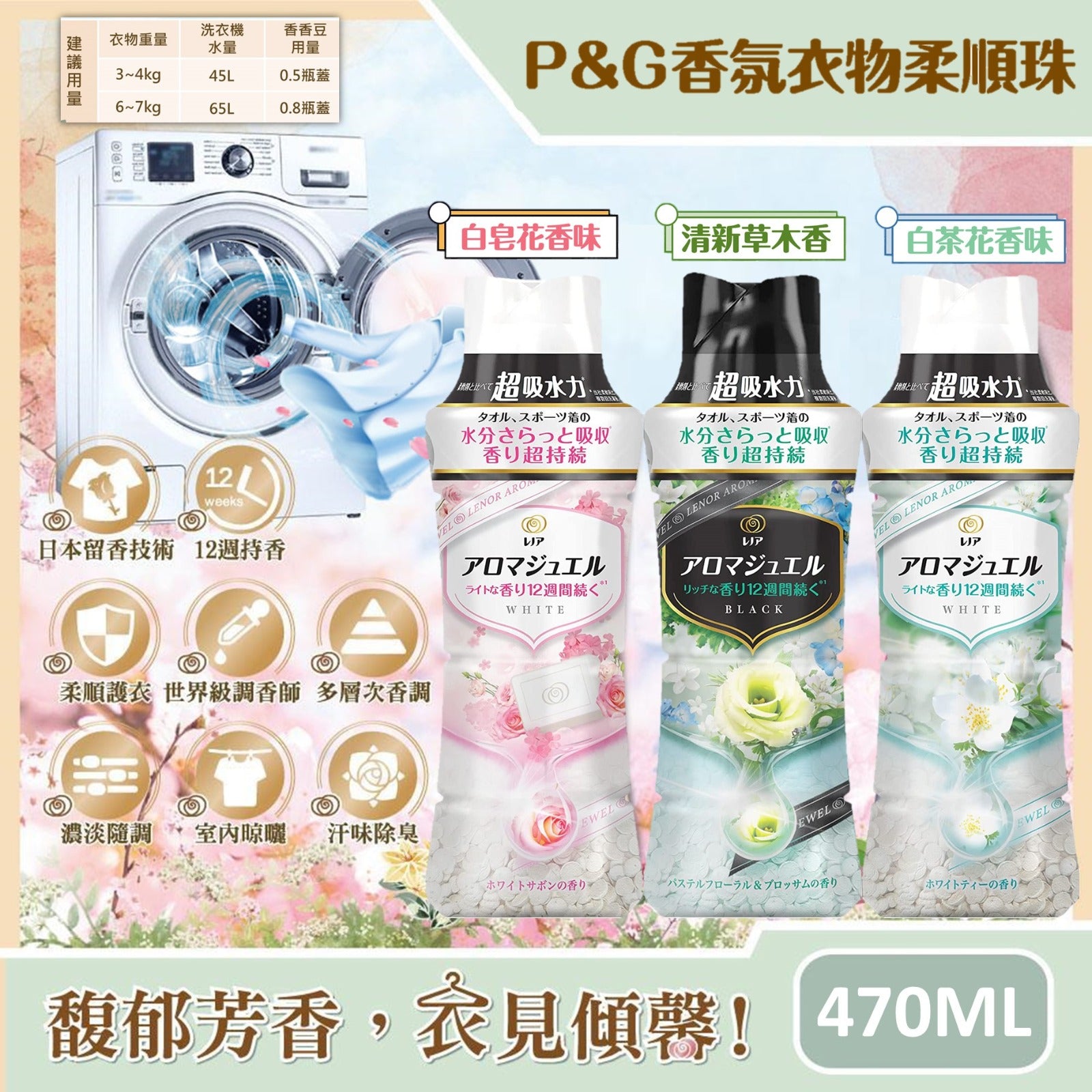日本🇯🇵P&G Lenor Happiness 洗衣柔順珠 470ml