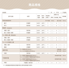 日本🇯🇵Richell TLI系列“第四代”直飲式水杯組 100ML+200ML - 汽車