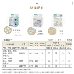 日本🇯🇵Richell Axstars系列吸管式學習杯320ml - 銀河皇冠