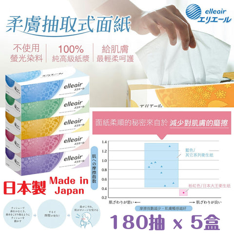 日本製🇯🇵大王elleair柔膚抽取式面紙💕180抽 x 5盒🎈